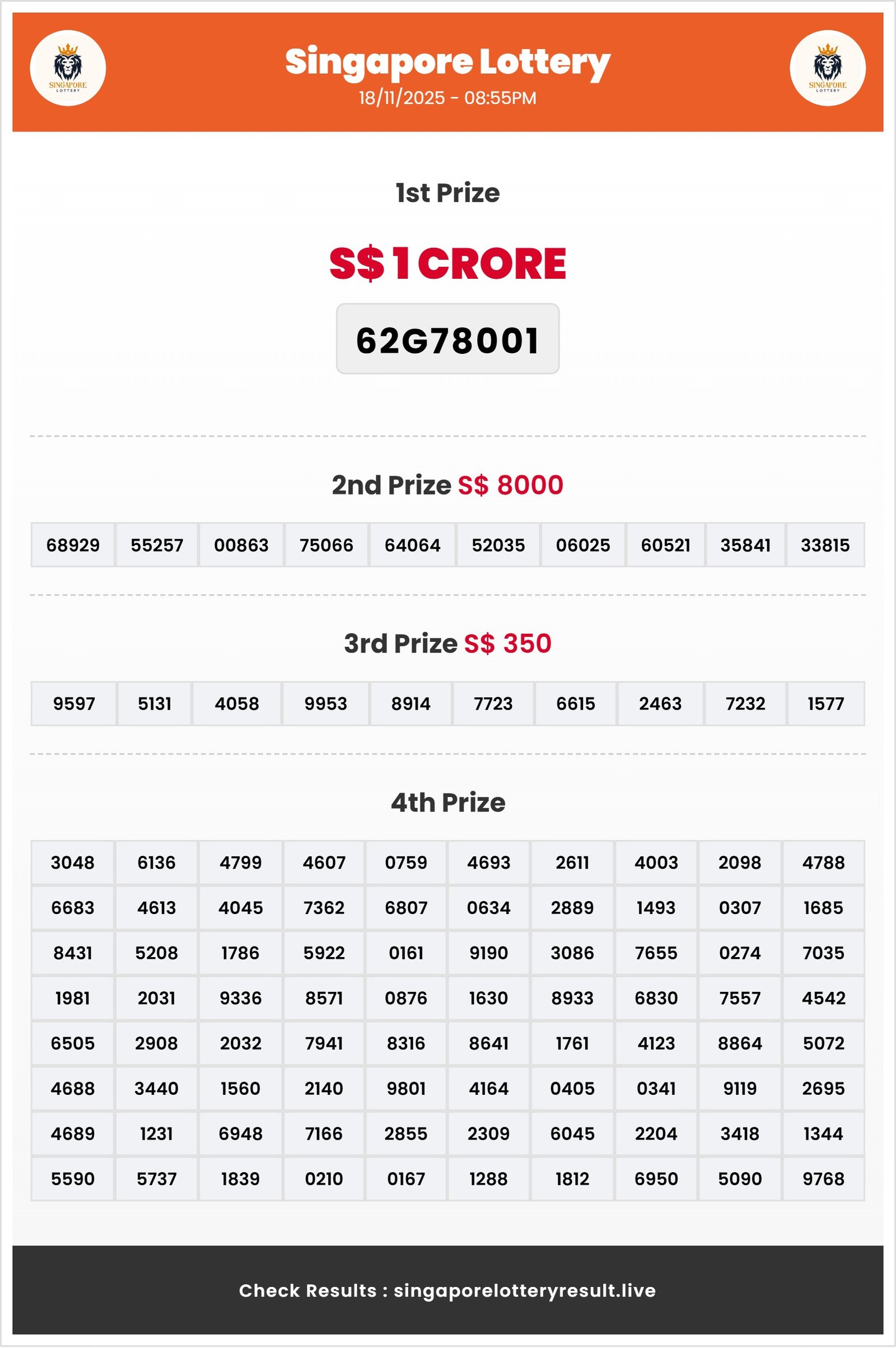 Thumbnail for  18/11/2025 Result | 08:55 PM